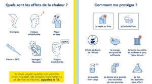 Canicule – Corbie