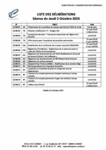 https://www.mairie-corbie.fr/wp-content/uploads/2023/10/Liste-DCM-5-Octobre-2023.pdf